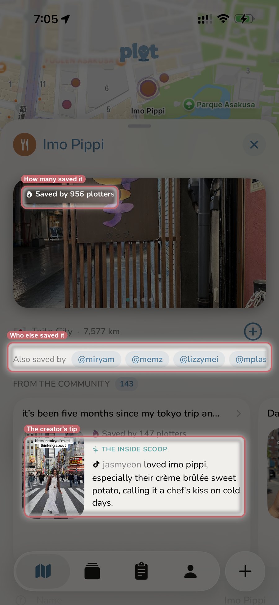 A trending place in Tokyo showing it was saved by 956 travelers, alongside the community post and the creator's tip about what to order